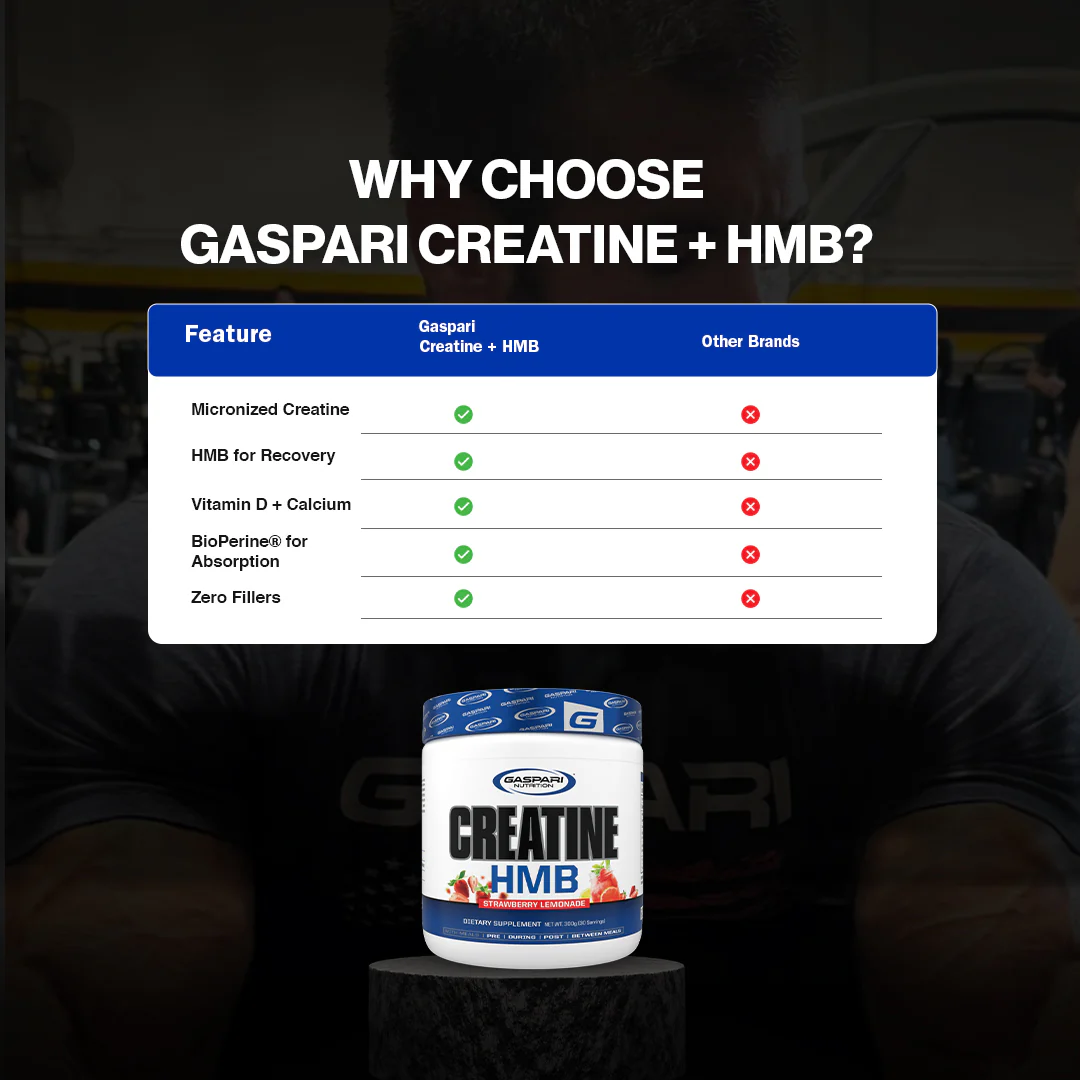 Creatine HMB - Image 7