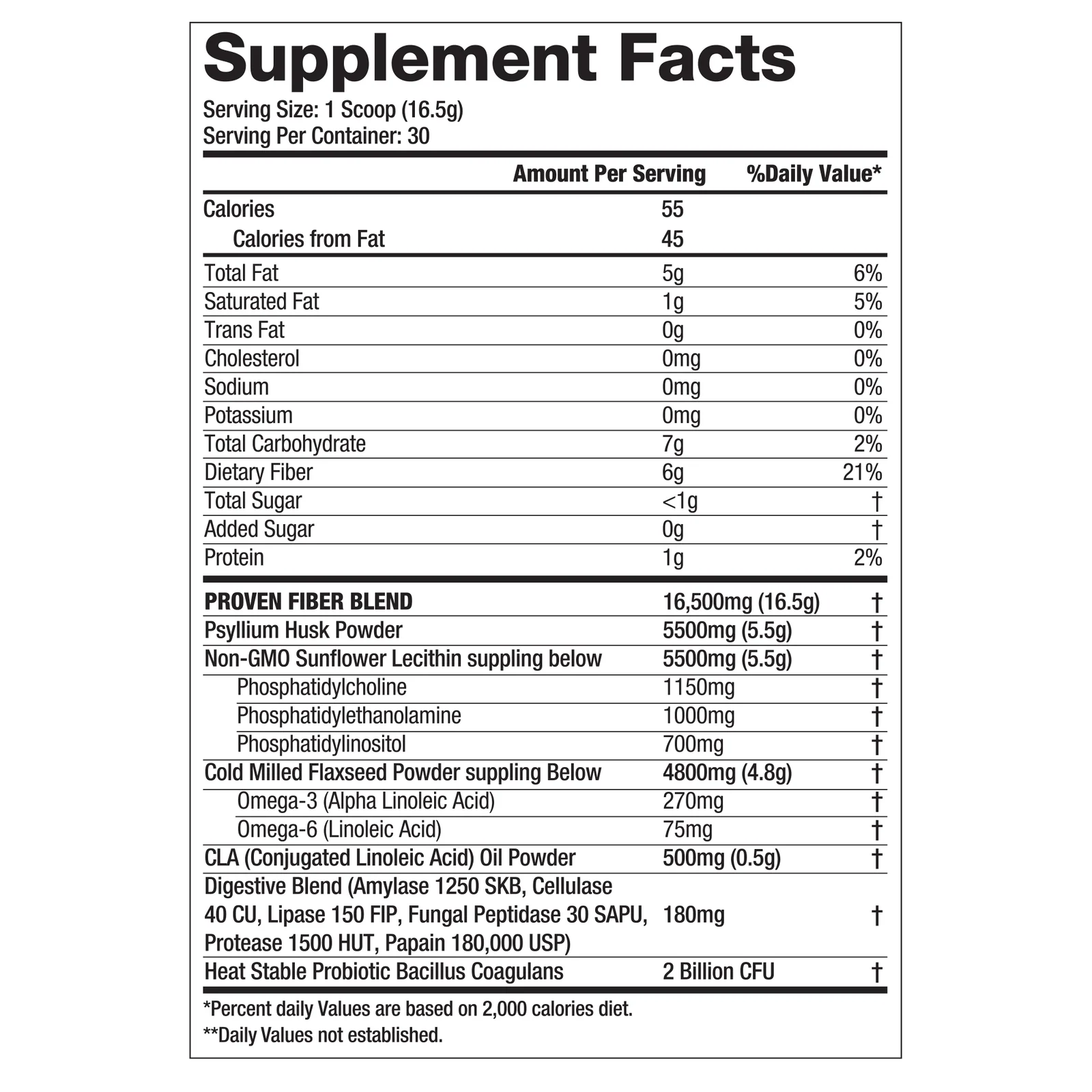 Digestive Aid Stack â Support Digestion & Gut Health - Image 5