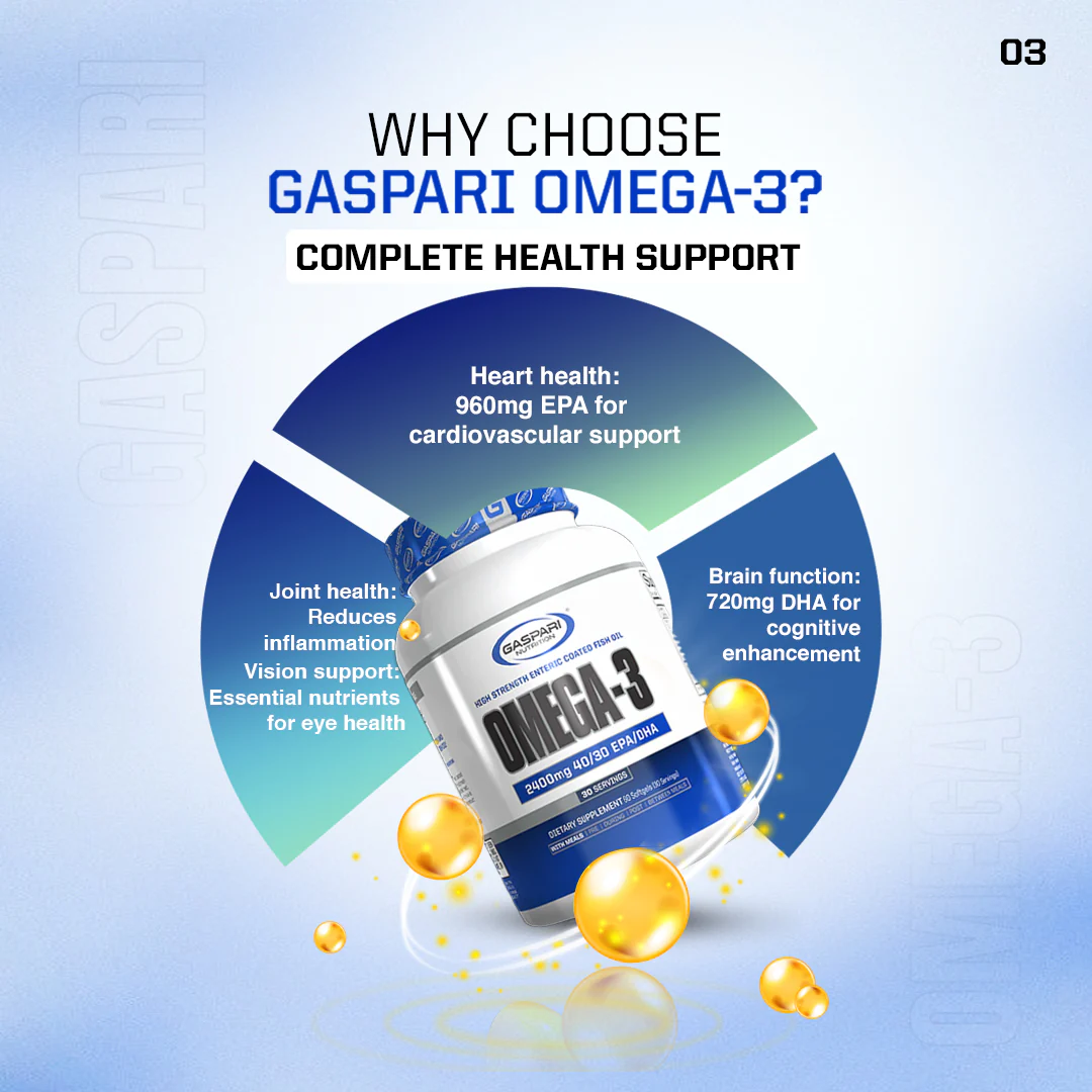Omega-3 â High Strength Enteric Coated Fish Oil - Image 4