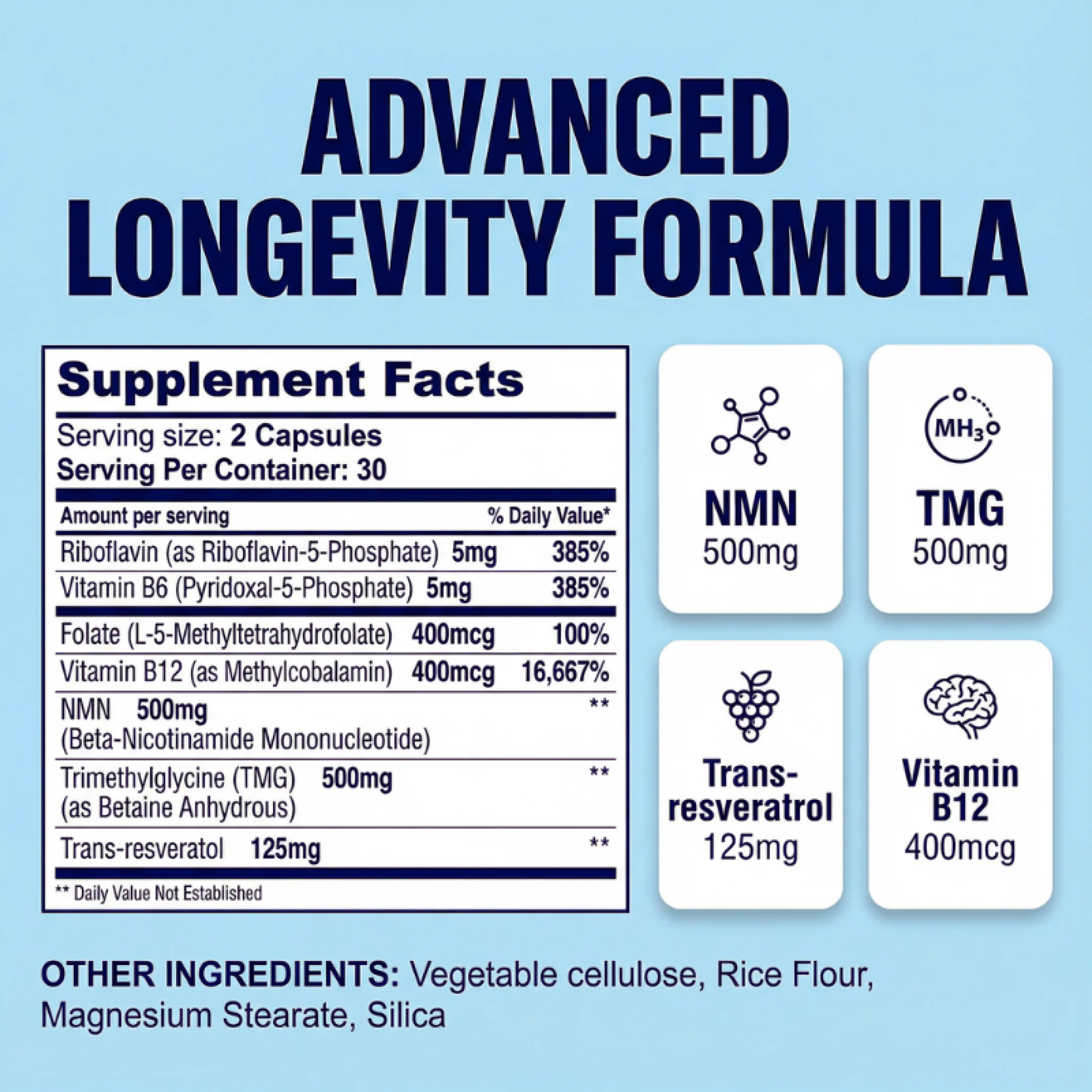 Proven NMN+TMG - Image 2