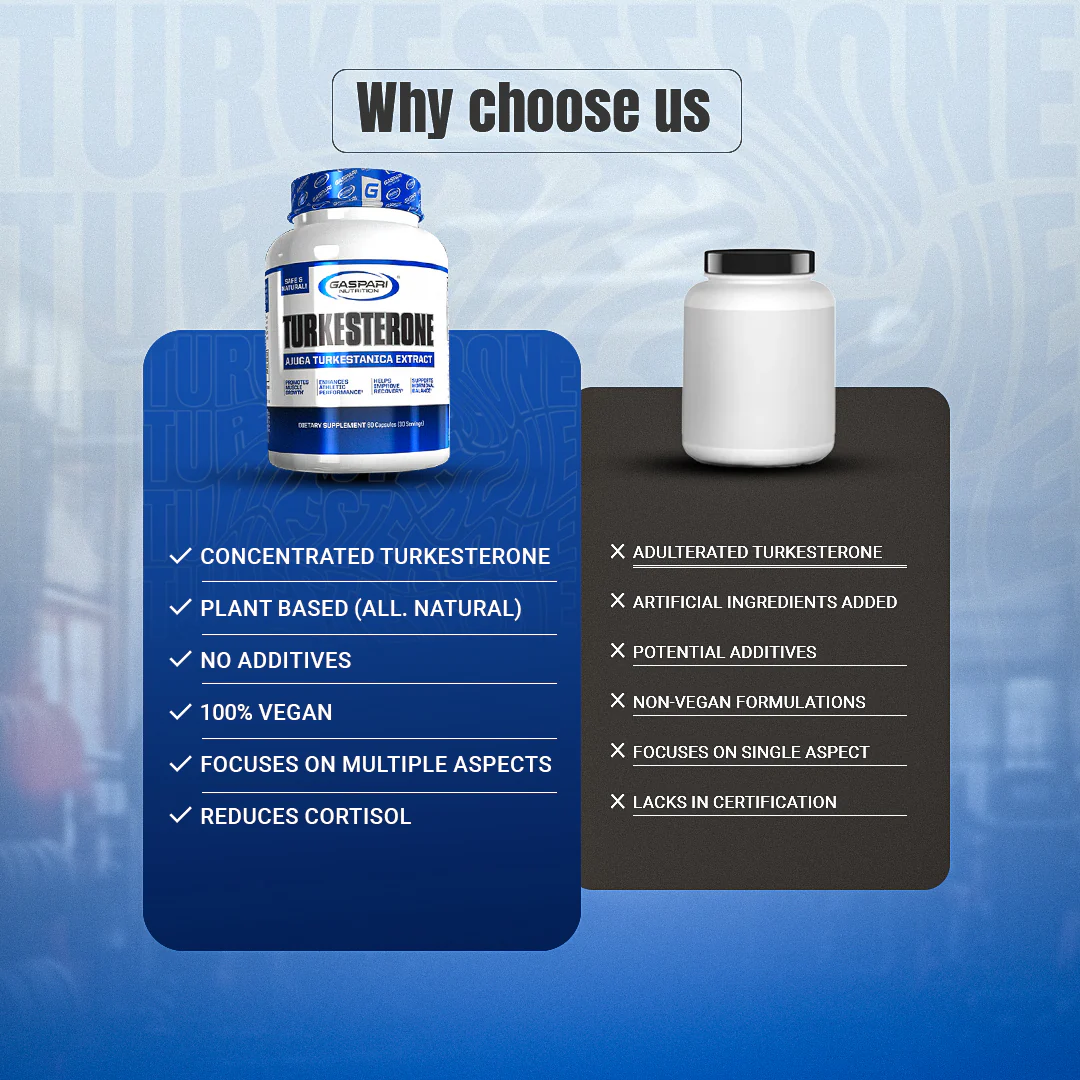 Turkesterone – Plant-Based Muscle Growth & Recovery - Image 6